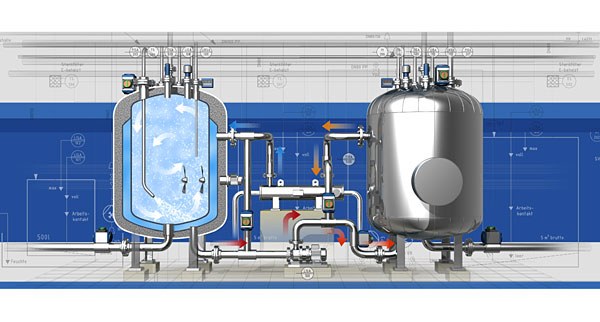 Industrielle Anlage mit Behältern und Rohrleitungen